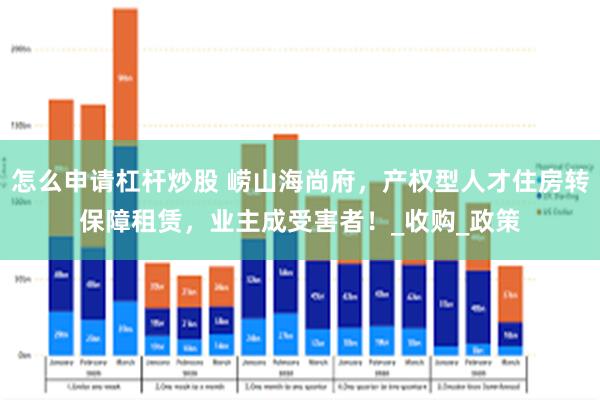 怎么申请杠杆炒股 崂山海尚府，产权型人才住房转保障租赁，业主成受害者！_收购_政策