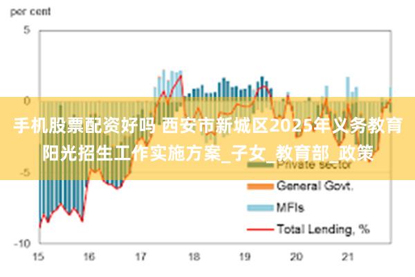 手机股票配资好吗 西安市新城区2025年义务教育阳光招生工作实施方案_子女_教育部_政策