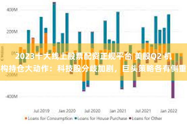 2023十大线上股票配资正规平台 美股Q2 机构持仓大动作：科技股分歧加剧，巨头策略各有侧重
