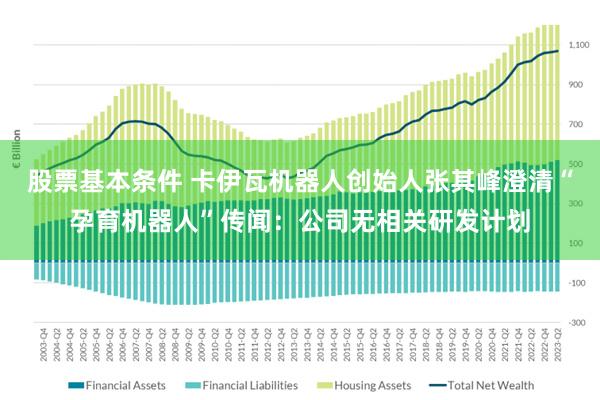 股票基本条件 卡伊瓦机器人创始人张其峰澄清“孕育机器人”传闻：公司无相关研发计划